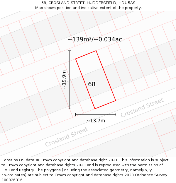 68, CROSLAND STREET, HUDDERSFIELD, HD4 5AS: Plot and title map