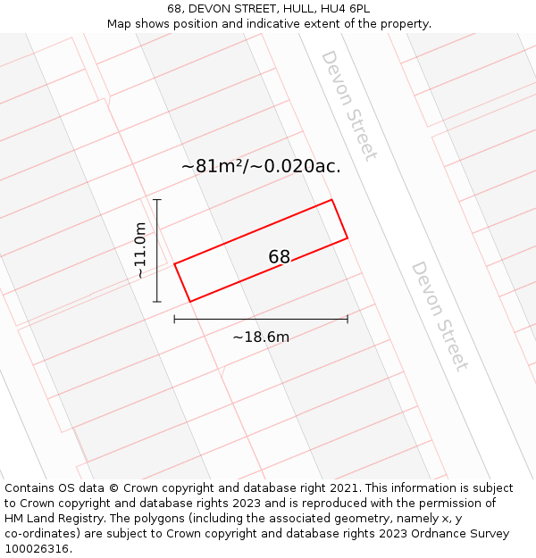 68, DEVON STREET, HULL, HU4 6PL: Plot and title map