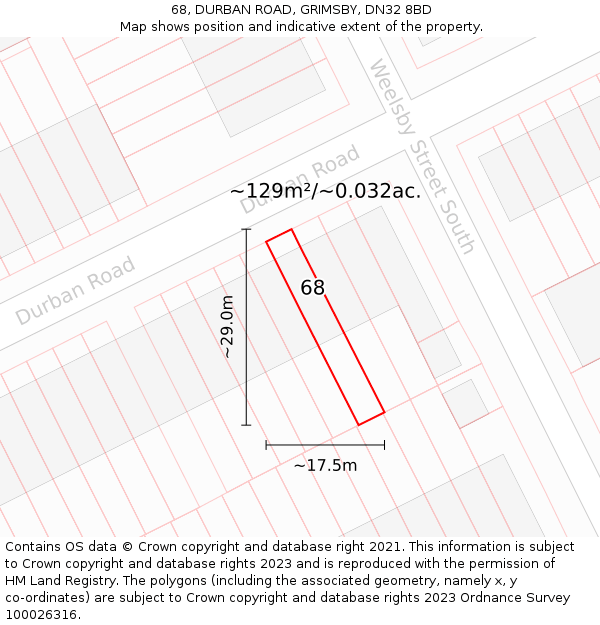 68, DURBAN ROAD, GRIMSBY, DN32 8BD: Plot and title map