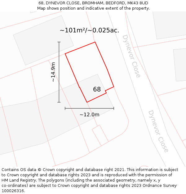 68, DYNEVOR CLOSE, BROMHAM, BEDFORD, MK43 8UD: Plot and title map