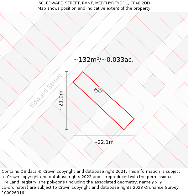 68, EDWARD STREET, PANT, MERTHYR TYDFIL, CF48 2BD: Plot and title map