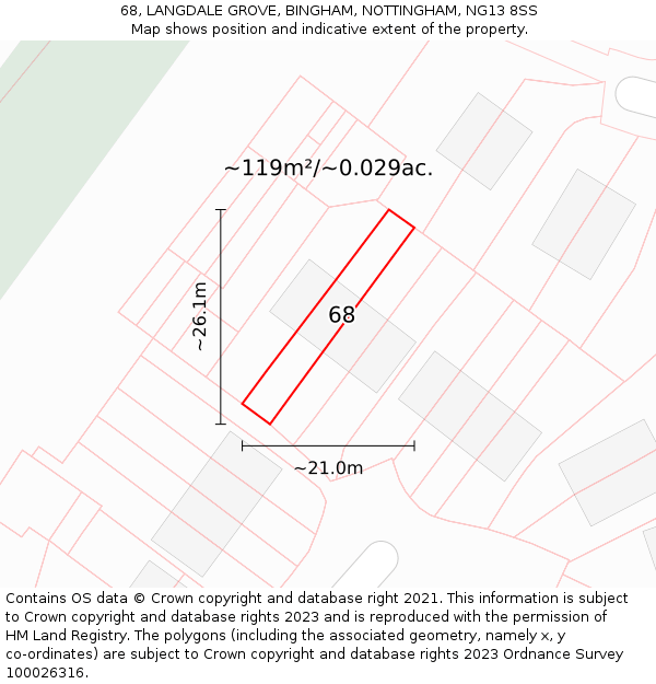 68, LANGDALE GROVE, BINGHAM, NOTTINGHAM, NG13 8SS: Plot and title map