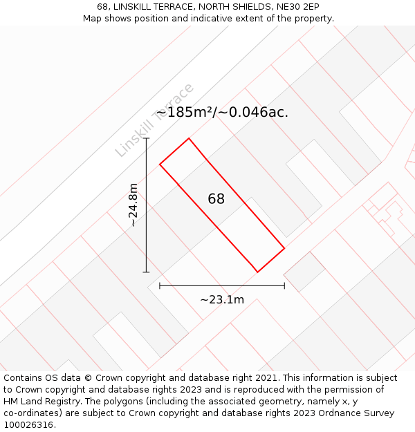 68, LINSKILL TERRACE, NORTH SHIELDS, NE30 2EP: Plot and title map