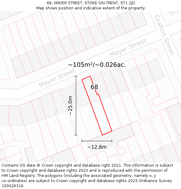 68, MAYER STREET, STOKE-ON-TRENT, ST1 2JD: Plot and title map