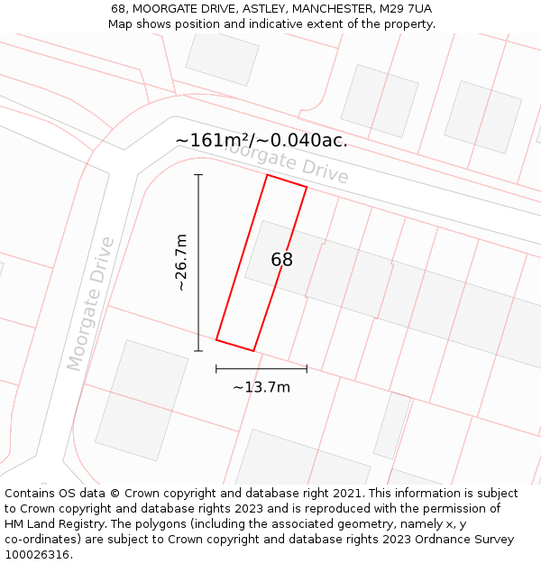 68, MOORGATE DRIVE, ASTLEY, MANCHESTER, M29 7UA: Plot and title map