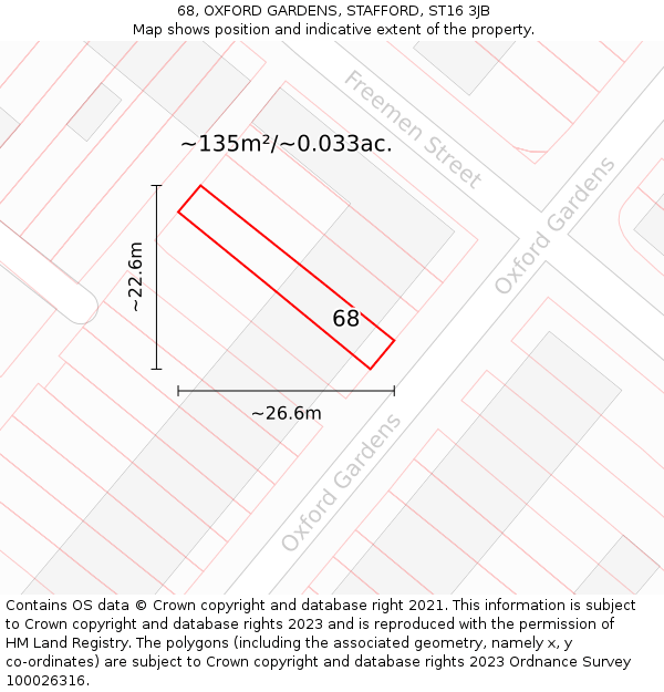 68, OXFORD GARDENS, STAFFORD, ST16 3JB: Plot and title map