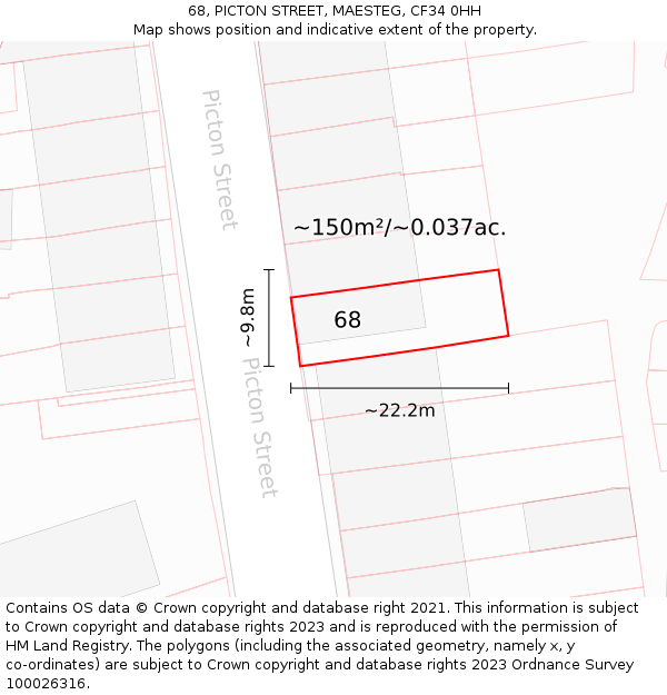 68, PICTON STREET, MAESTEG, CF34 0HH: Plot and title map