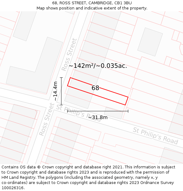 68, ROSS STREET, CAMBRIDGE, CB1 3BU: Plot and title map