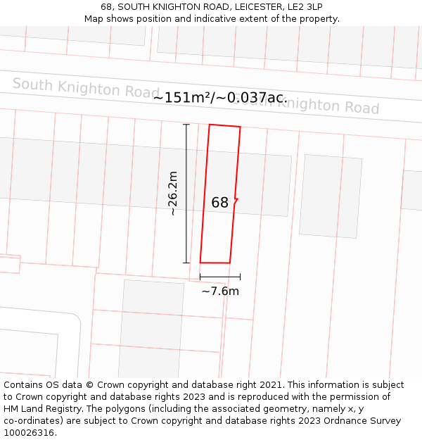 68, SOUTH KNIGHTON ROAD, LEICESTER, LE2 3LP: Plot and title map