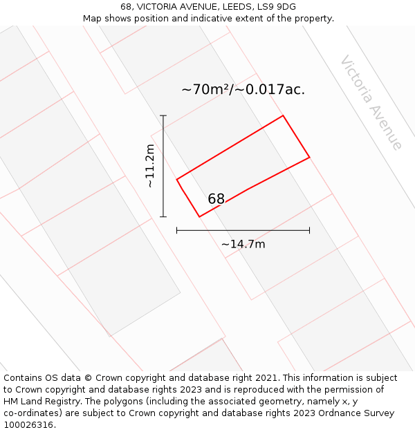 68, VICTORIA AVENUE, LEEDS, LS9 9DG: Plot and title map