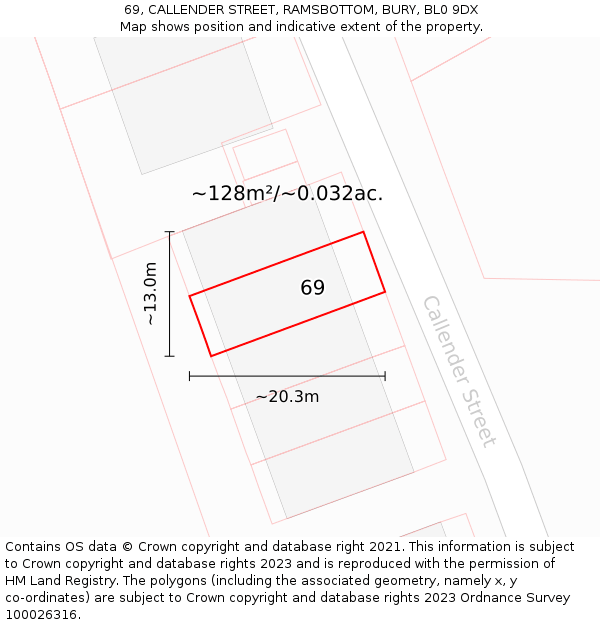 69, CALLENDER STREET, RAMSBOTTOM, BURY, BL0 9DX: Plot and title map