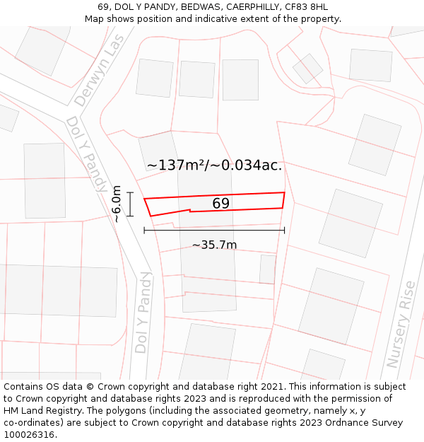 69, DOL Y PANDY, BEDWAS, CAERPHILLY, CF83 8HL: Plot and title map