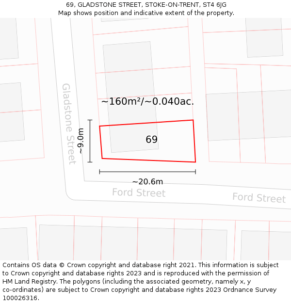 69, GLADSTONE STREET, STOKE-ON-TRENT, ST4 6JG: Plot and title map