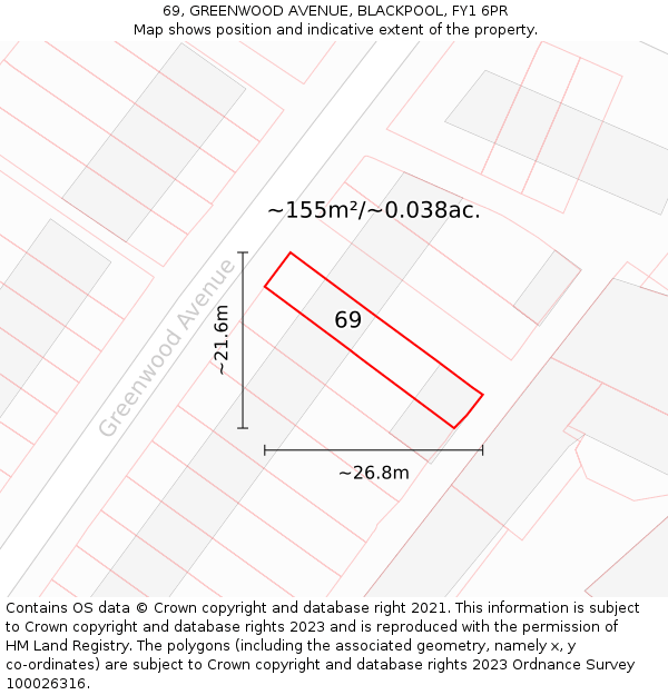 69, GREENWOOD AVENUE, BLACKPOOL, FY1 6PR: Plot and title map