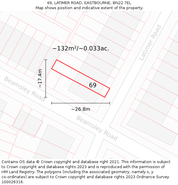 69, LATIMER ROAD, EASTBOURNE, BN22 7EL: Plot and title map