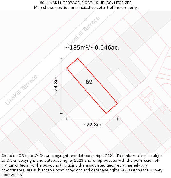 69, LINSKILL TERRACE, NORTH SHIELDS, NE30 2EP: Plot and title map