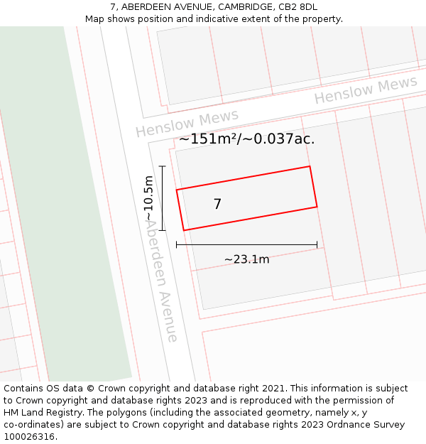 7, ABERDEEN AVENUE, CAMBRIDGE, CB2 8DL: Plot and title map