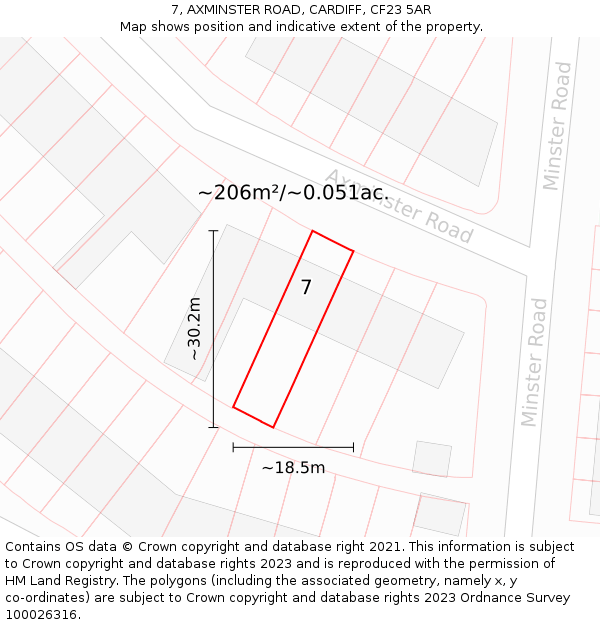 7, AXMINSTER ROAD, CARDIFF, CF23 5AR: Plot and title map