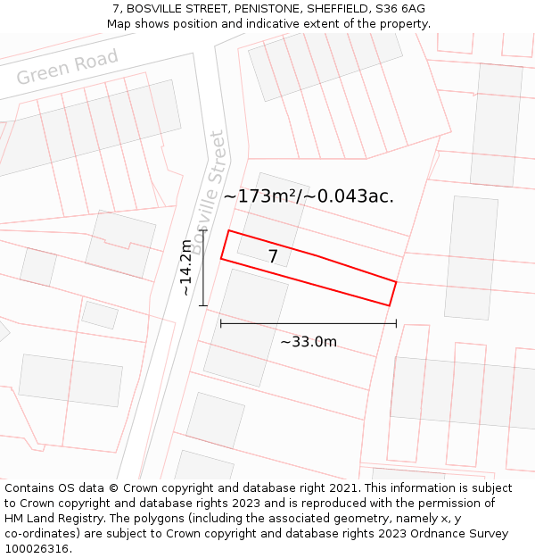 7, BOSVILLE STREET, PENISTONE, SHEFFIELD, S36 6AG: Plot and title map