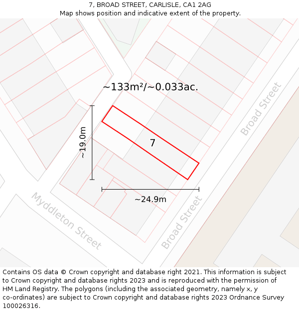 7, BROAD STREET, CARLISLE, CA1 2AG: Plot and title map