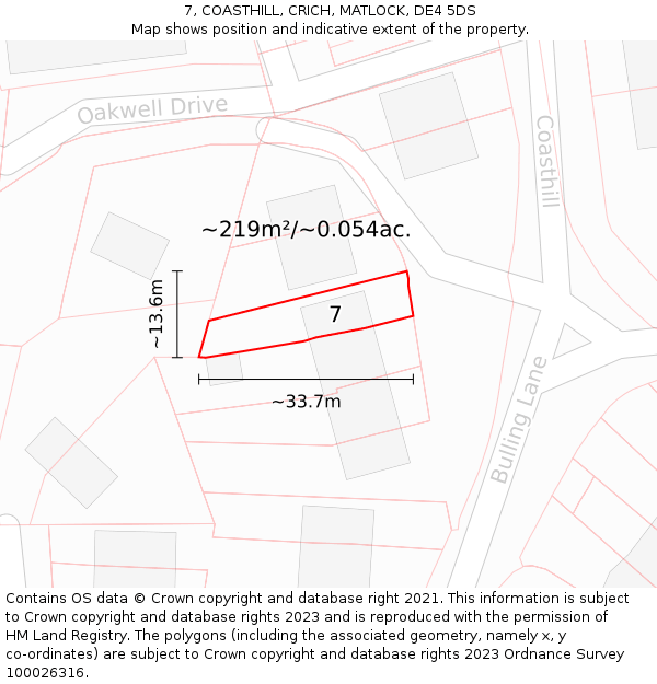 7, COASTHILL, CRICH, MATLOCK, DE4 5DS: Plot and title map