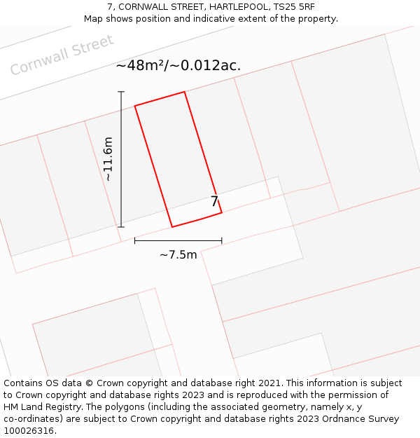 7, CORNWALL STREET, HARTLEPOOL, TS25 5RF: Plot and title map
