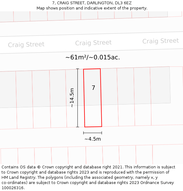 7, CRAIG STREET, DARLINGTON, DL3 6EZ: Plot and title map