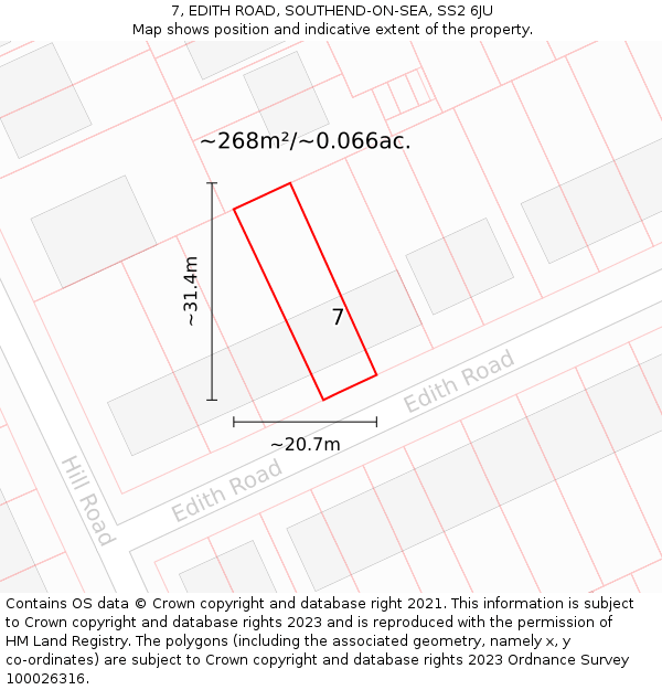 7, EDITH ROAD, SOUTHEND-ON-SEA, SS2 6JU: Plot and title map