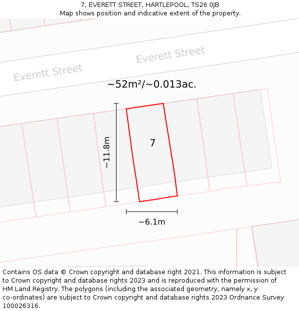 7, EVERETT STREET, HARTLEPOOL, TS26 0JB: Plot and title map
