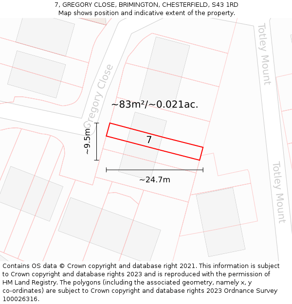 7, GREGORY CLOSE, BRIMINGTON, CHESTERFIELD, S43 1RD: Plot and title map