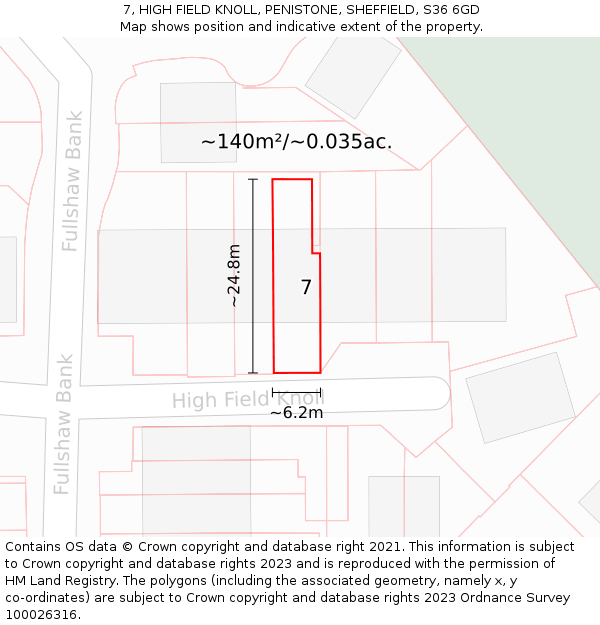 7, HIGH FIELD KNOLL, PENISTONE, SHEFFIELD, S36 6GD: Plot and title map