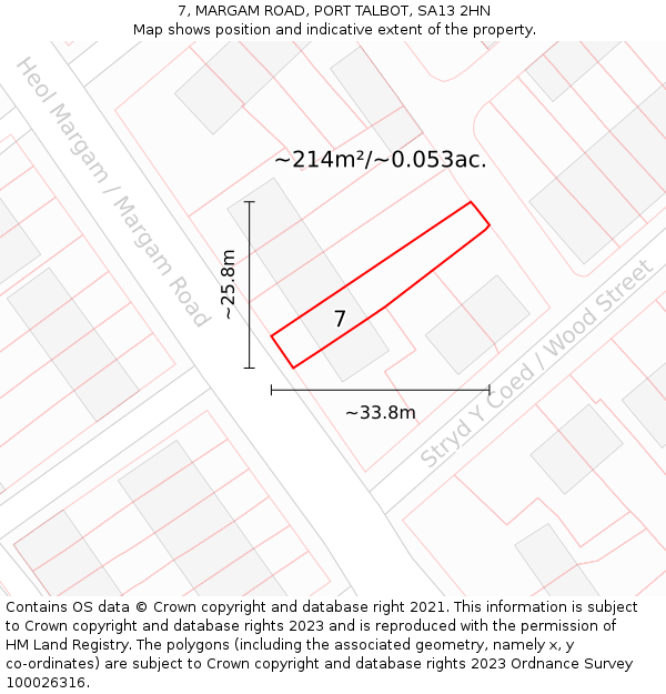 7, MARGAM ROAD, PORT TALBOT, SA13 2HN: Plot and title map