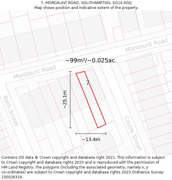 7, MORDAUNT ROAD, SOUTHAMPTON, SO14 6GQ: Plot and title map
