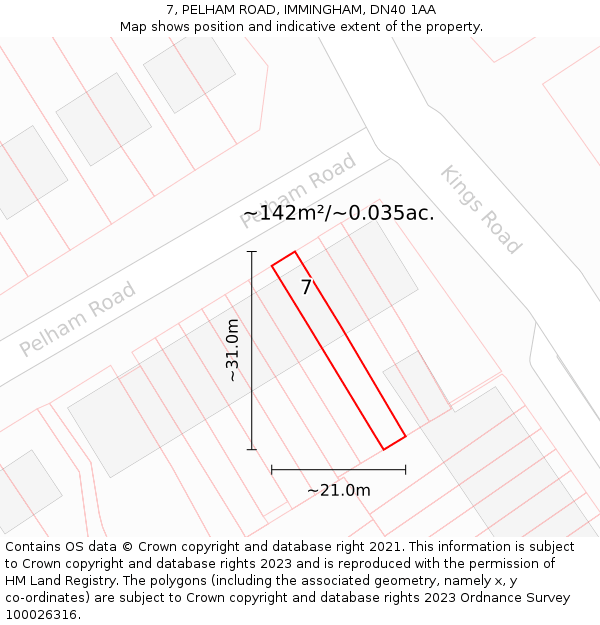 7, PELHAM ROAD, IMMINGHAM, DN40 1AA: Plot and title map