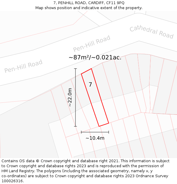 7, PENHILL ROAD, CARDIFF, CF11 9PQ: Plot and title map