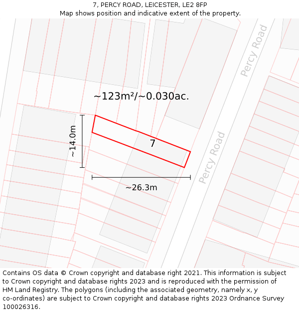 7, PERCY ROAD, LEICESTER, LE2 8FP: Plot and title map