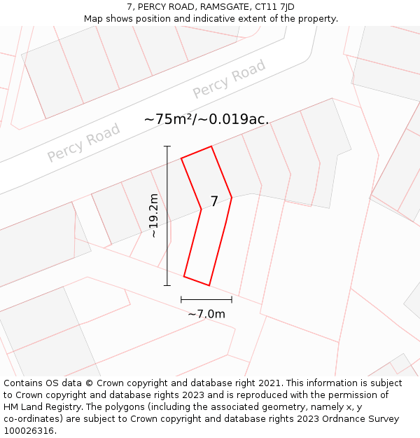 7, PERCY ROAD, RAMSGATE, CT11 7JD: Plot and title map