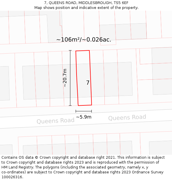 7, QUEENS ROAD, MIDDLESBROUGH, TS5 6EF: Plot and title map