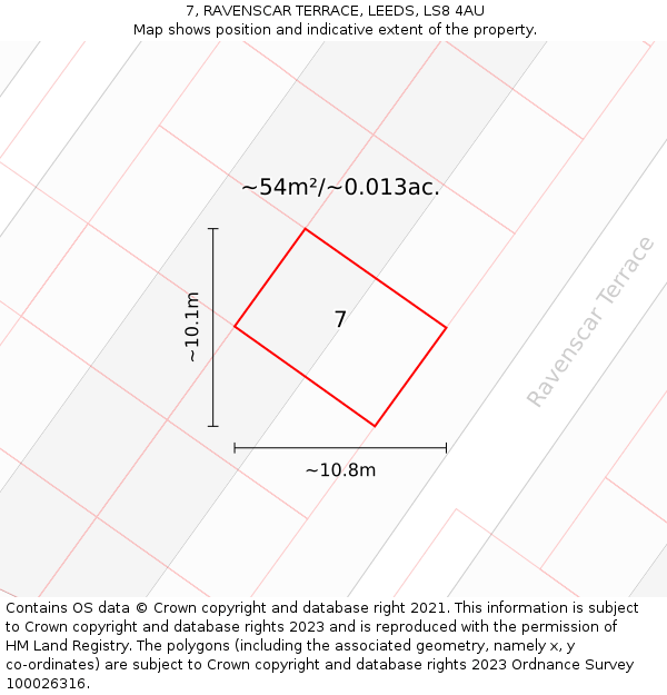 7, RAVENSCAR TERRACE, LEEDS, LS8 4AU: Plot and title map