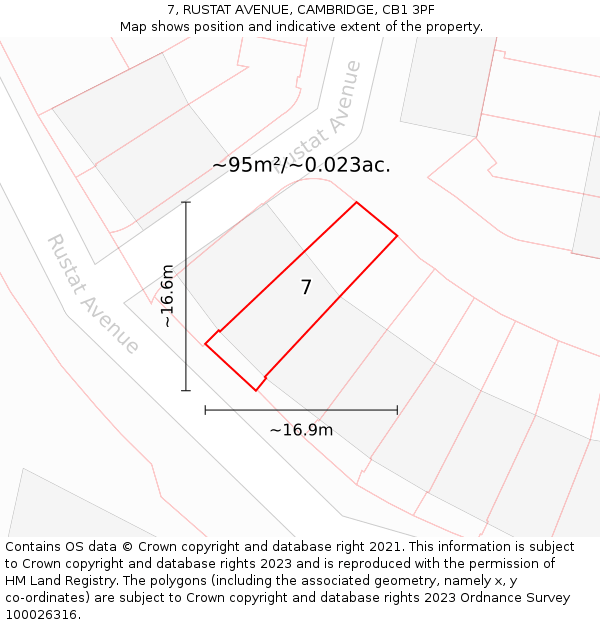 7, RUSTAT AVENUE, CAMBRIDGE, CB1 3PF: Plot and title map