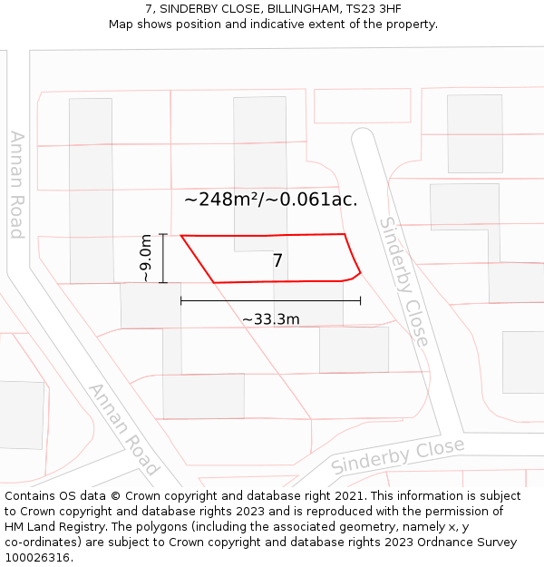 7, SINDERBY CLOSE, BILLINGHAM, TS23 3HF: Plot and title map