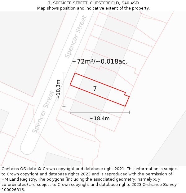 7, SPENCER STREET, CHESTERFIELD, S40 4SD: Plot and title map