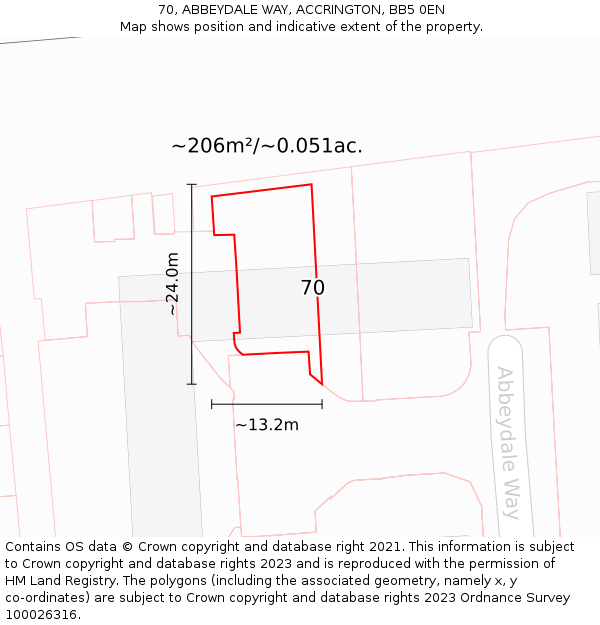 70, ABBEYDALE WAY, ACCRINGTON, BB5 0EN: Plot and title map