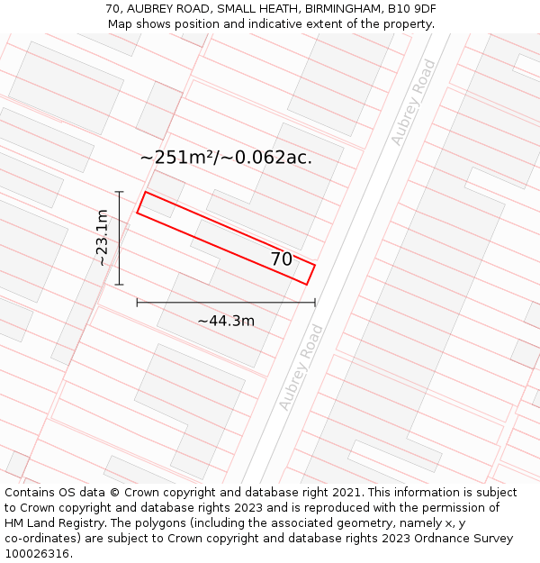 70, AUBREY ROAD, SMALL HEATH, BIRMINGHAM, B10 9DF: Plot and title map