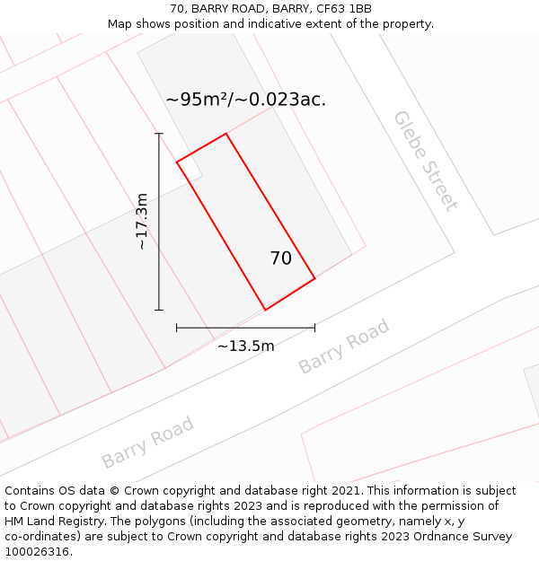 70, BARRY ROAD, BARRY, CF63 1BB: Plot and title map
