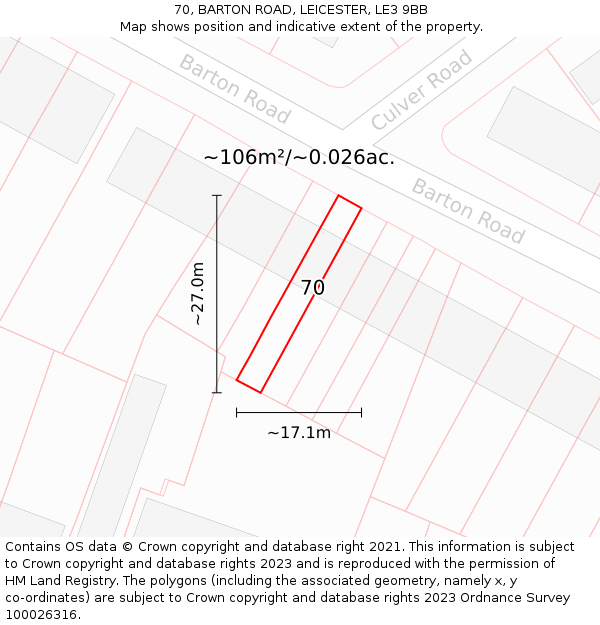 70, BARTON ROAD, LEICESTER, LE3 9BB: Plot and title map