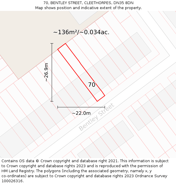 70, BENTLEY STREET, CLEETHORPES, DN35 8DN: Plot and title map