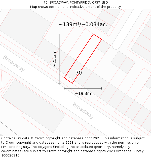 70, BROADWAY, PONTYPRIDD, CF37 1BD: Plot and title map