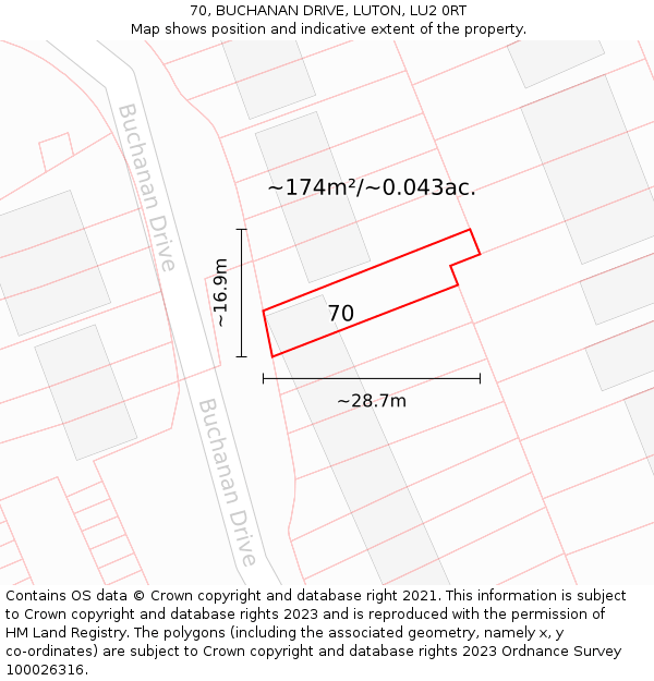 70, BUCHANAN DRIVE, LUTON, LU2 0RT: Plot and title map