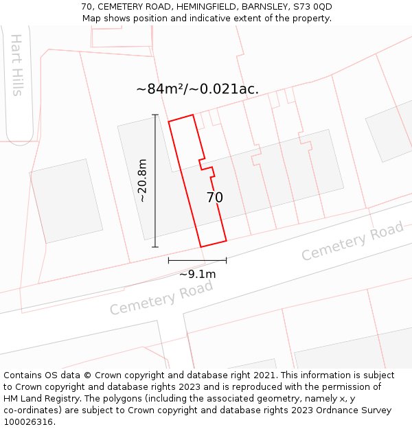 70, CEMETERY ROAD, HEMINGFIELD, BARNSLEY, S73 0QD: Plot and title map
